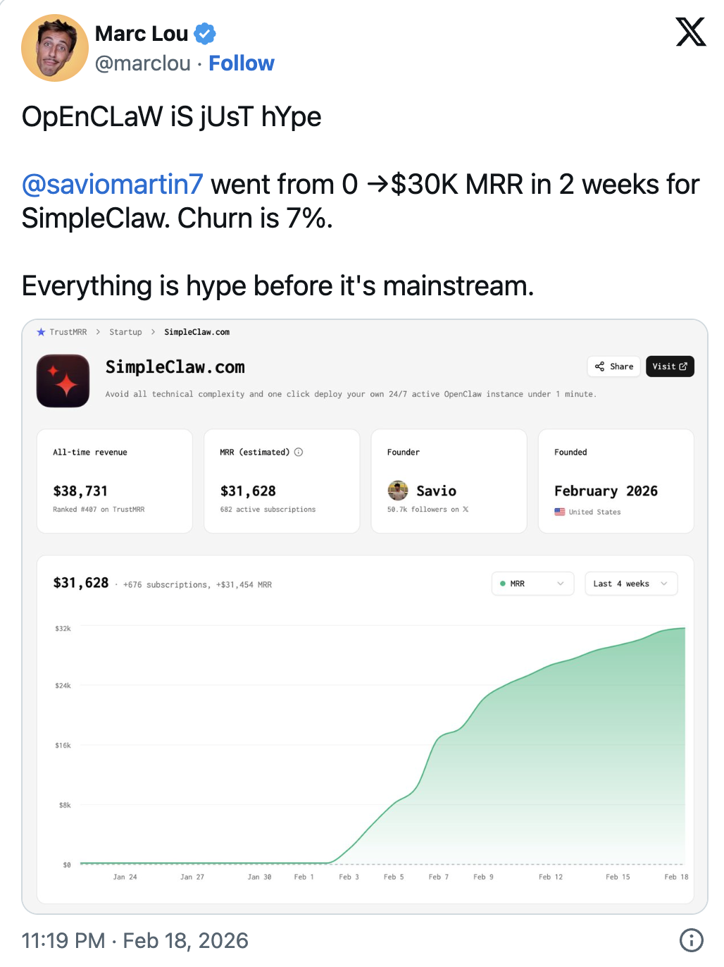 X post showing demand for Telegram-native OpenClaw products